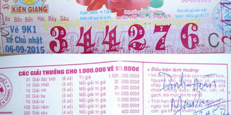 Khám Phá Xem Trúng Số Giải 4 Được Bao Nhiêu Tiền Cùng Fun88 1 trung so giai 4 duoc bao nhieu tien add